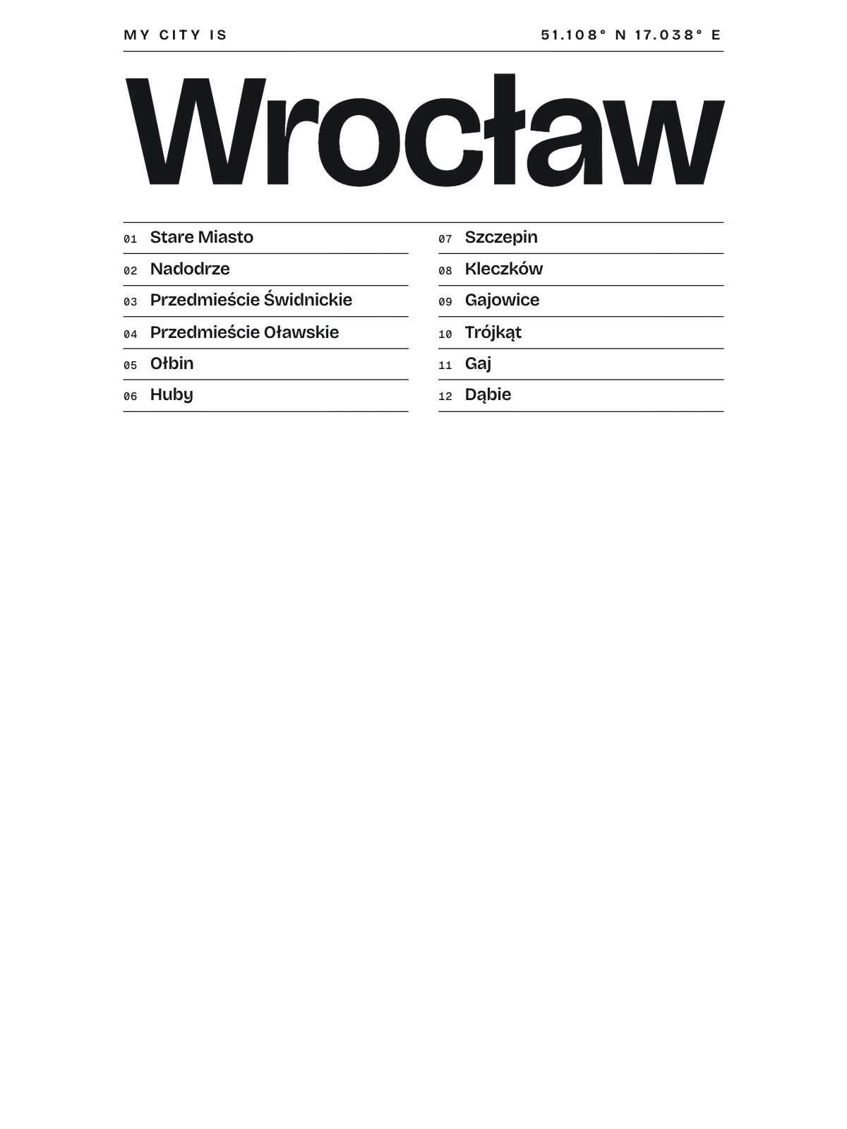 Wrocław, Index: Gazetteer
