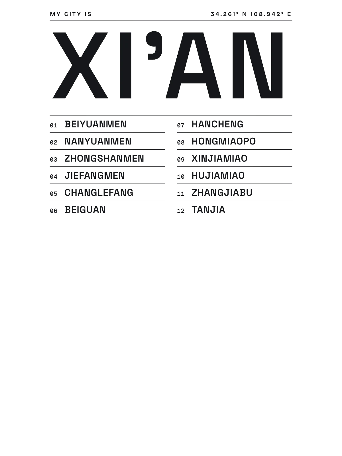 Xi'an, Index: Gazetteer