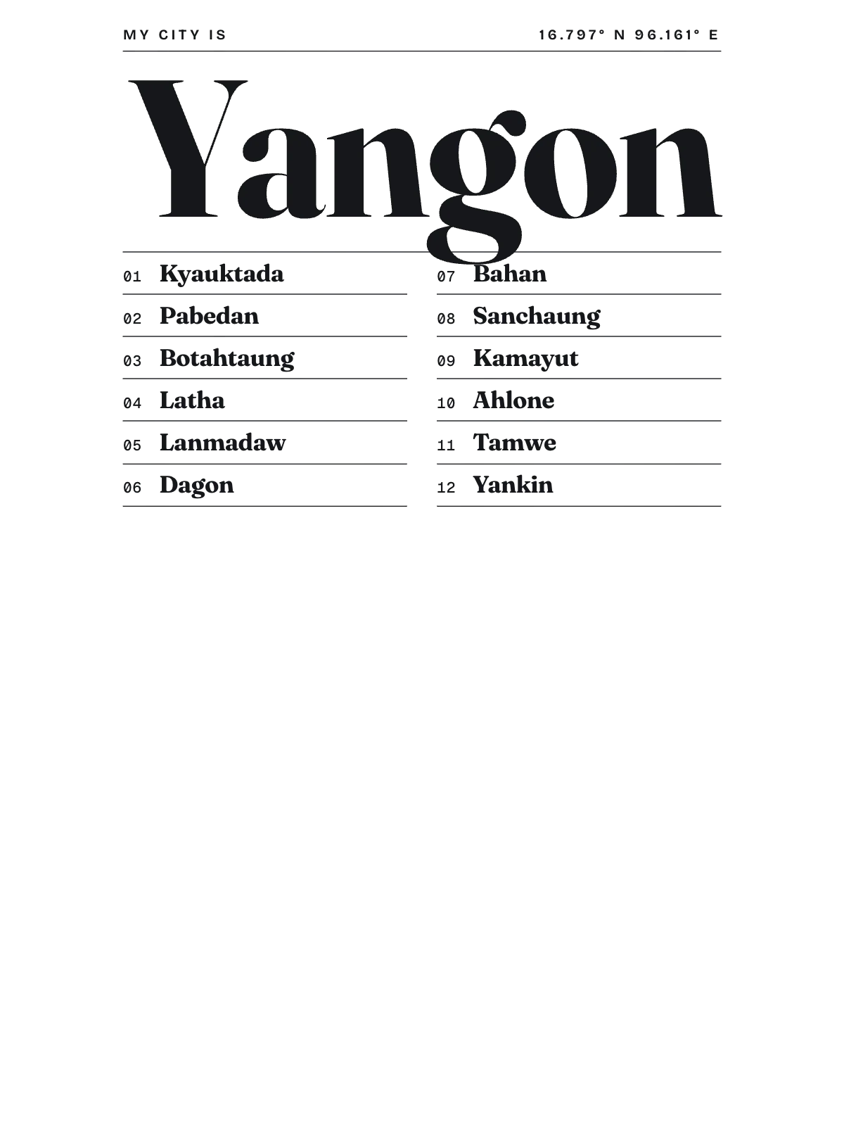 Yangon, Index: Gazetteer
