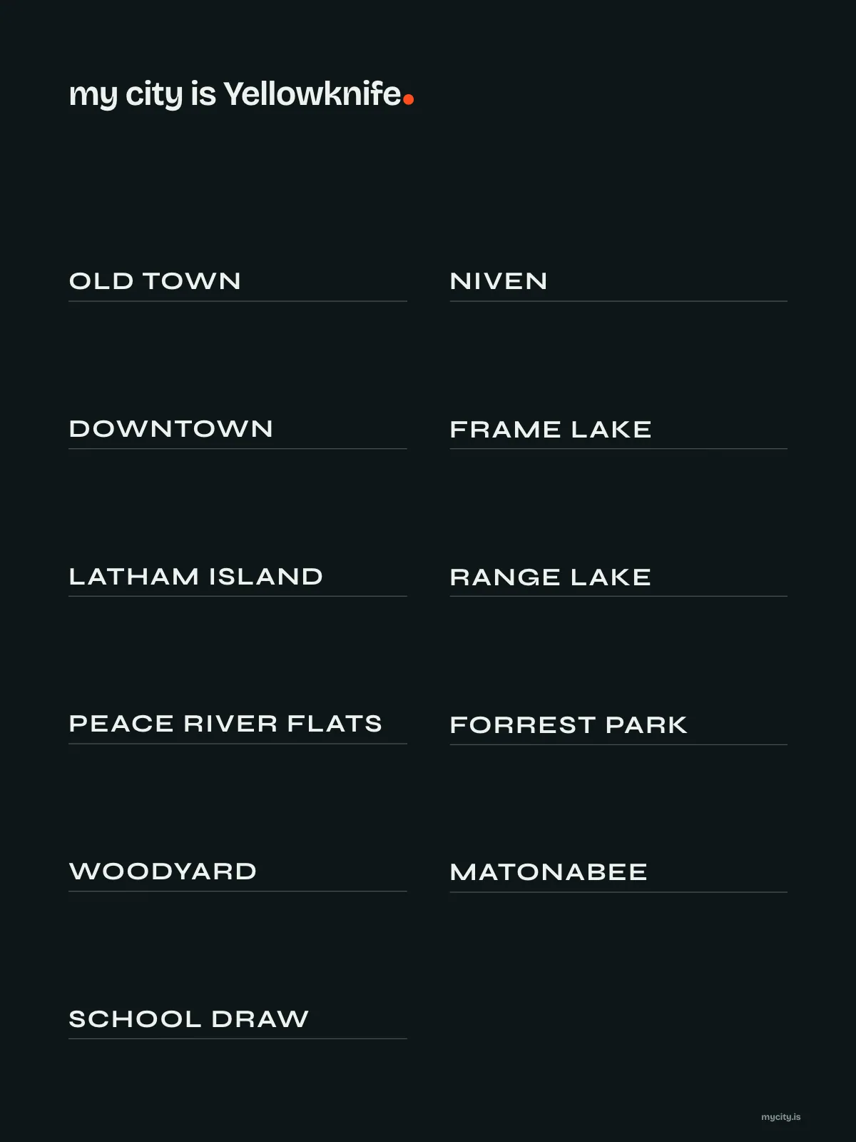 Yellowknife, Neighbourhoods print