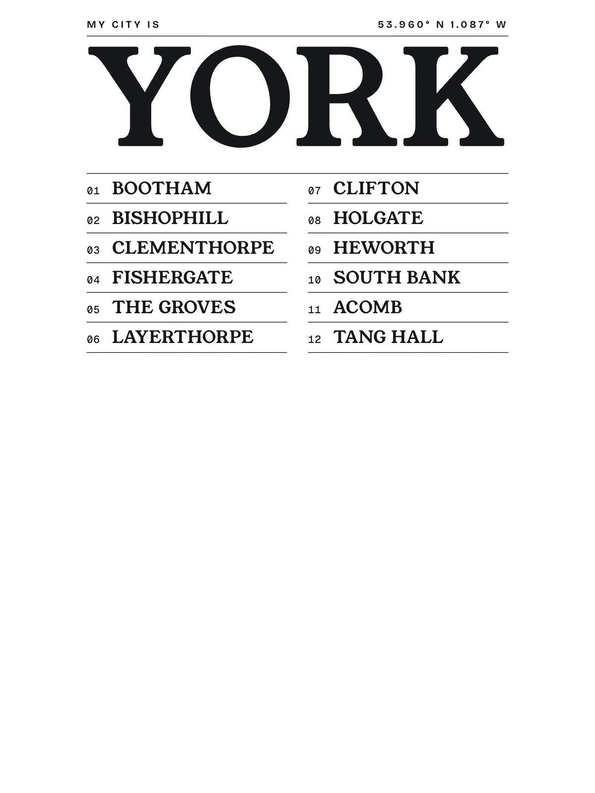 York, Index: Gazetteer