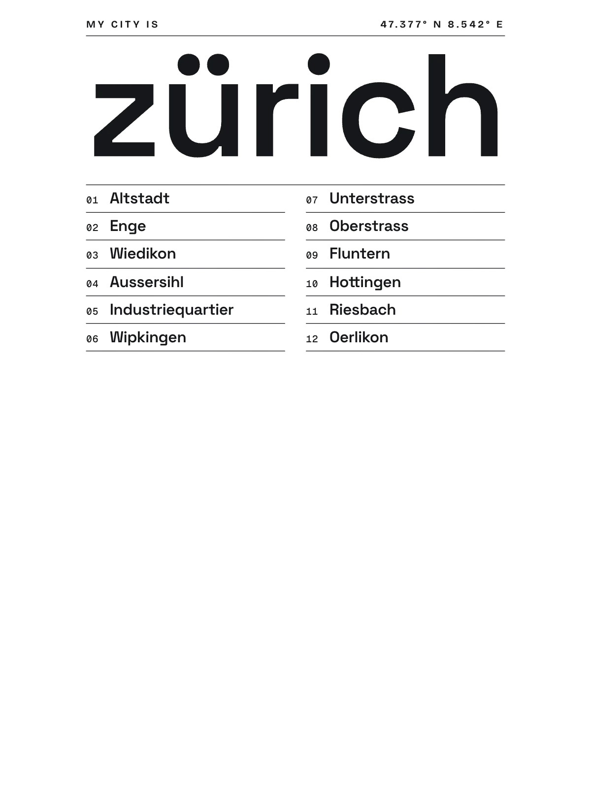 Zürich, Index: Gazetteer